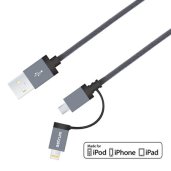 Cables