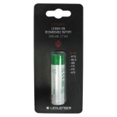 Electronics Accessories