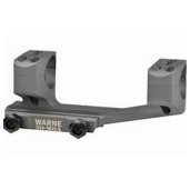 Riflescope Accessories