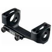 Riflescope Accessories