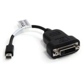 Cables