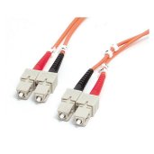 Electronics Accessories