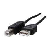 Cables