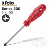 Screwdrivers