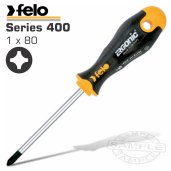 Screwdrivers