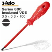Screwdrivers