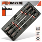 Socket Tool Set