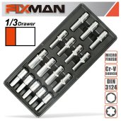 Tools - Fixman