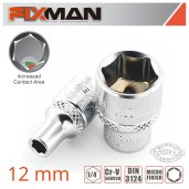 Tools - Fixman