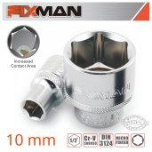 Tools - Fixman