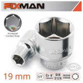 Tools - Fixman