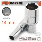 Tools - Fixman