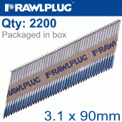 Direct/Manual Fastening System