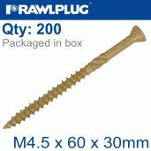 Screwing/Fastening/Fixing