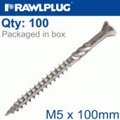 Woodscrews