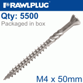 Screwing/Fastening/Fixing