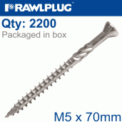 Woodscrews
