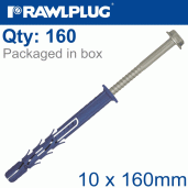 Lightweight Fixings