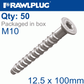 Mechanical Anchors
