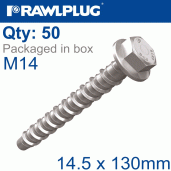 Screw Anchors