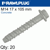Mechanical Anchors