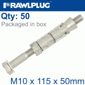 Mechanical Anchors
