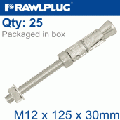 Mechanical Anchors