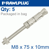 Mechanical Anchors