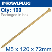 Woodscrews