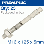 Screwing/Fastening/Fixing