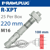Screwing/Fastening/Fixing