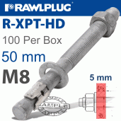 Mechanical Anchors