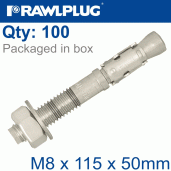 Mechanical Anchors