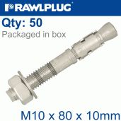 Mechanical Anchors