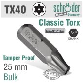 Torx