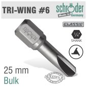 Screwdriving