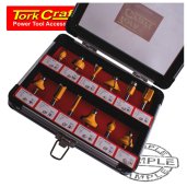 Router Bit Sets