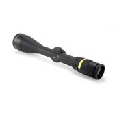 Scopes