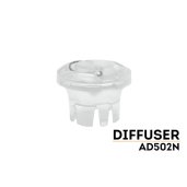 Flashlight Accessories