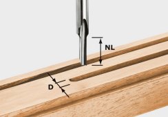 Router Bits