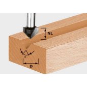 Router Bits