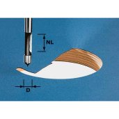 Plunge Cutting Grooving Bits Plunge Cutting Grooving Bits