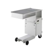 Tool Boxes/Trolleys/Kits