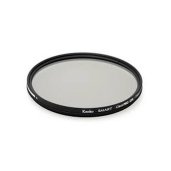 Camera Lens Accessories