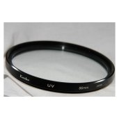Camera Lens Accessories