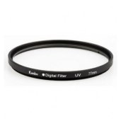 Camera Lens Accessories