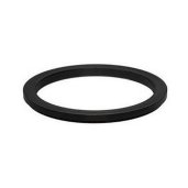 Camera Accessory Sets