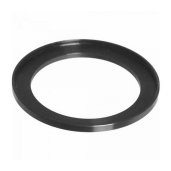 Camera Accessory Sets