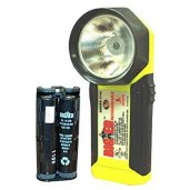Flashlights & Headlamps