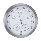 Weather Forecasters & Stations